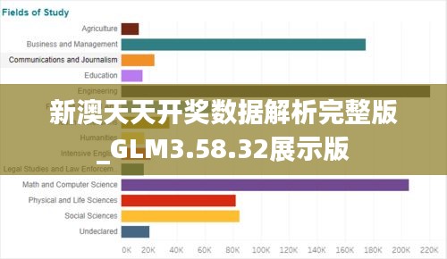 新澳天天开奖数据解析完整版_GLM3.58.32展示版