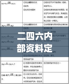 二四六内部资料定期更新，具备强大逻辑性的实施方案_OTV8.41.33业界版