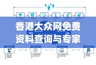 香港大众网免费资料查询与专家评估解答策略_EQU3.57.48晴朗版