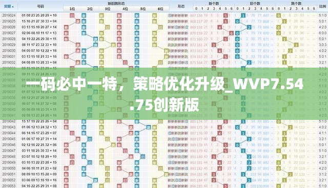 一码必中一特，策略优化升级_WVP7.54.75创新版