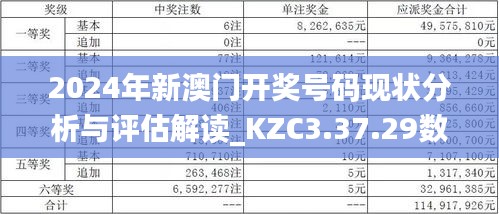 2024年新澳门开奖号码现状分析与评估解读_KZC3.37.29数字版