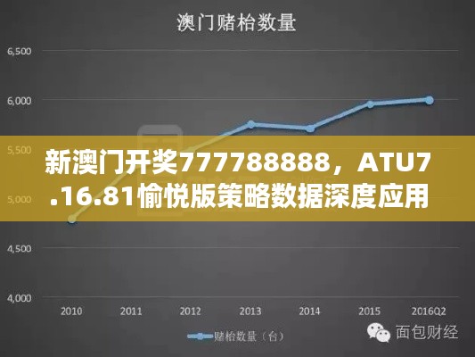 新澳门开奖777788888，ATU7.16.81愉悦版策略数据深度应用