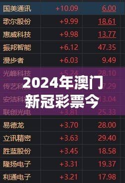 2024年澳门新冠彩票今晚开奖，FSR8.48.85普及版实地设计与评估解析