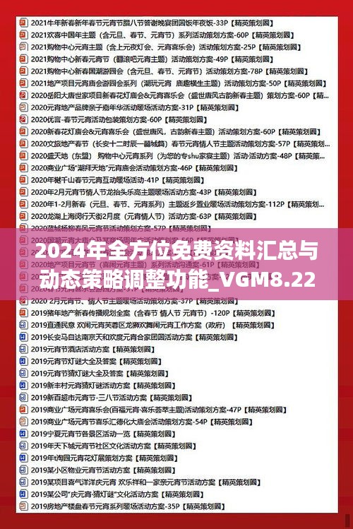 2024年全方位免费资料汇总与动态策略调整功能_VGM8.22.85防御版