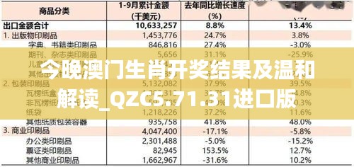 今晚澳门生肖开奖结果及温和解读_QZC5.71.31进口版