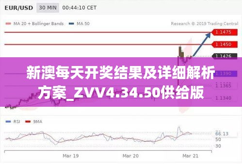 新澳每天开奖结果及详细解析方案_ZVV4.34.50供给版