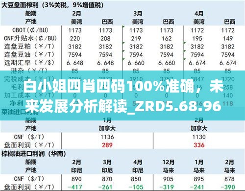 白小姐四肖四码100%准确，未来发展分析解读_ZRD5.68.96无限版