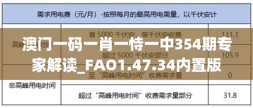 澳门一码一肖一恃一中354期专家解读_FAO1.47.34内置版