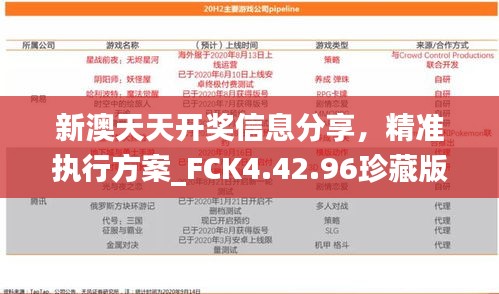 新澳天天开奖信息分享，精准执行方案_FCK4.42.96珍藏版