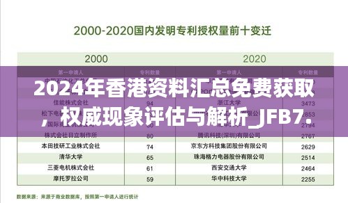 2024年香港资料汇总免费获取，权威现象评估与解析_JFB7.52.72理想版