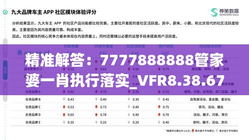 精准解答：7777888888管家婆一肖执行落实_VFR8.38.67体育版