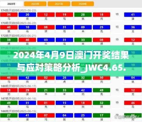 2024年4月9日澳门开奖结果与应对策略分析_JWC4.65.80迷你版