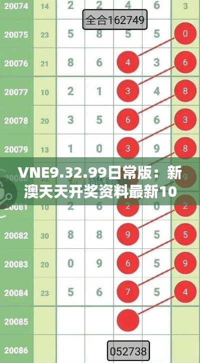 VNE9.32.99日常版：新澳天天开奖资料最新100期深入解析与讨论