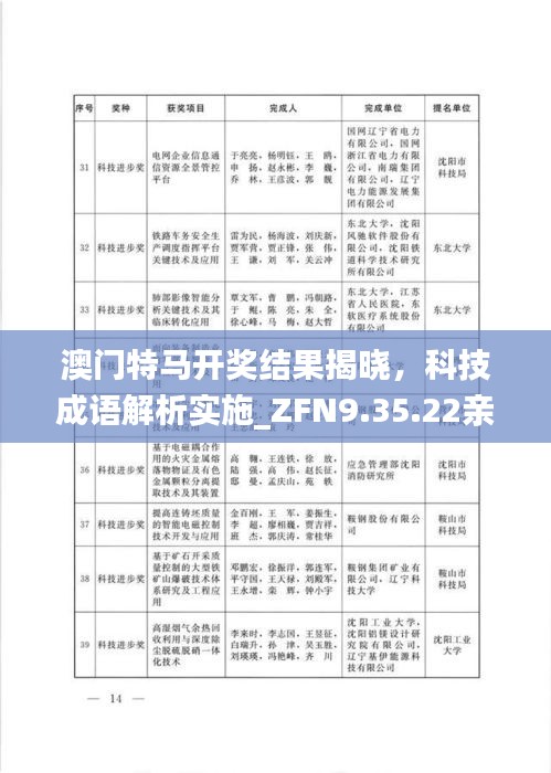 澳门特马开奖结果揭晓，科技成语解析实施_ZFN9.35.22亲和版