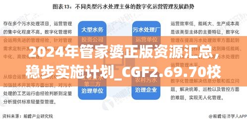 2024年管家婆正版资源汇总，稳步实施计划_CGF2.69.70校园版