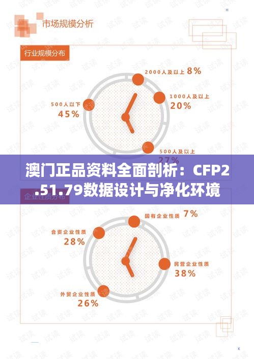 澳门正品资料全面剖析：CFP2.51.79数据设计与净化环境