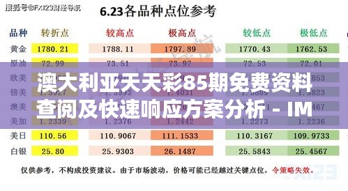 澳大利亚天天彩85期免费资料查阅及快速响应方案分析 - IMW9.24.49职业版