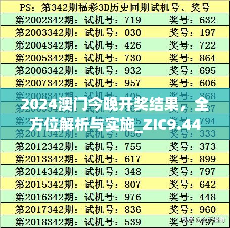 2024澳门今晚开奖结果，全方位解析与实施_ZIC9.44.88备用版