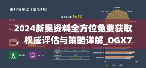 2024新奥资料全方位免费获取，权威评估与策略详解_OGX7.33.52运动版