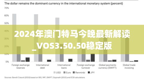 2024年澳门特马今晚最新解读_VOS3.50.50稳定版