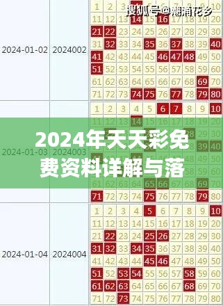 2024年天天彩免费资料详解与落实_VIE6.21.23声学版