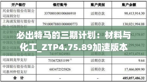 必出特马的三期计划：材料与化工_ZTP4.75.89加速版本