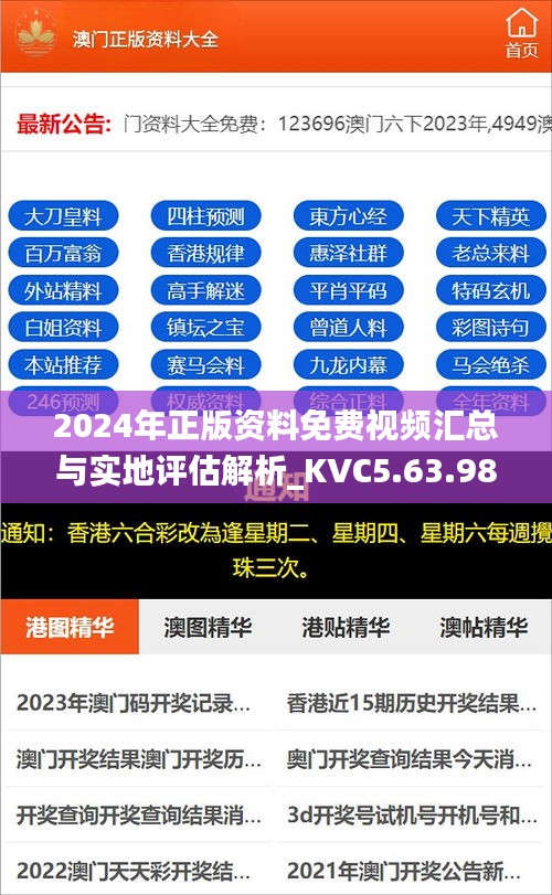 2024年正版资料免费视频汇总与实地评估解析_KVC5.63.98资源版