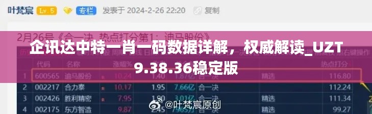 企讯达中特一肖一码数据详解，权威解读_UZT9.38.36稳定版