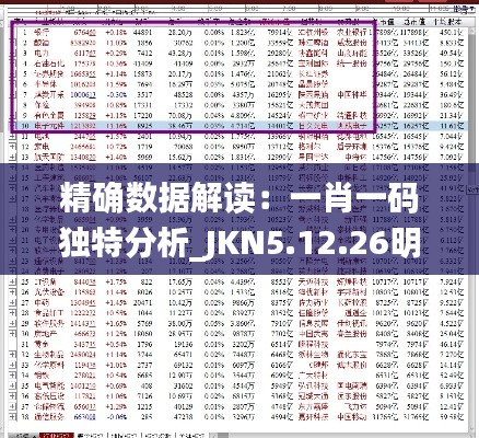 精确数据解读：一肖一码独特分析_JKN5.12.26明星版