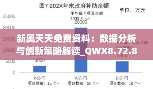 新奥天天免费资料：数据分析与创新策略解读_QWX8.72.88视觉版