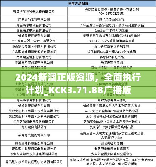 2024新澳正版资源，全面执行计划_KCK3.71.88广播版