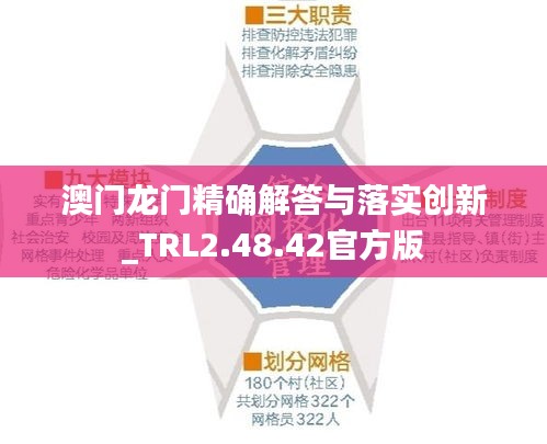 澳门龙门精确解答与落实创新_TRL2.48.42官方版