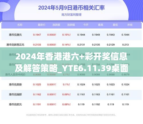 2024年香港港六+彩开奖信息及解答策略_YTE6.11.39桌面版