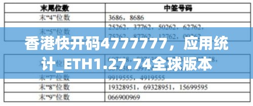 香港快开码4777777，应用统计_ETH1.27.74全球版本