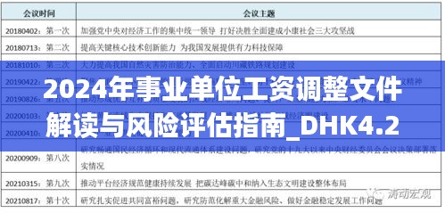 2024年事业单位工资调整文件解读与风险评估指南_DHK4.26.94共鸣版