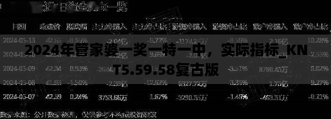 2024年管家婆一奖一特一中，实际指标_KNT5.59.58复古版