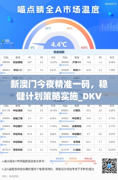 新澳门今夜精准一码，稳健计划策略实施_DKV3.40.50设计师版