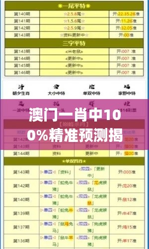 澳门一肖中100%精准预测揭秘，便于落实与实施解答_KDF2.61.48编程版