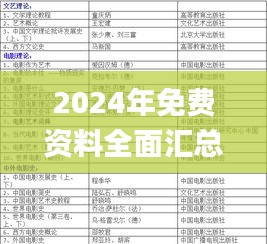 2024年免费资料全面汇总与实施解答_UVS3.52.77高级版