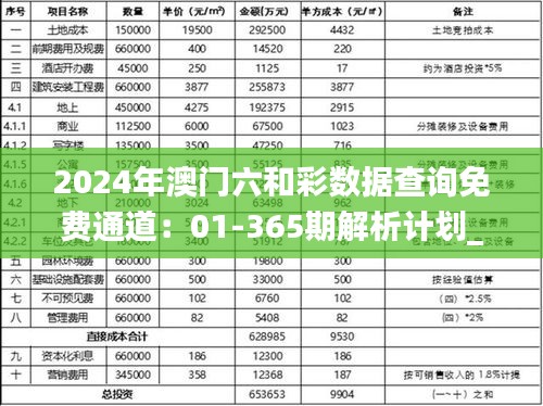 2024年澳门六和彩数据查询免费通道：01-365期解析计划_AWC2.18.81内置版