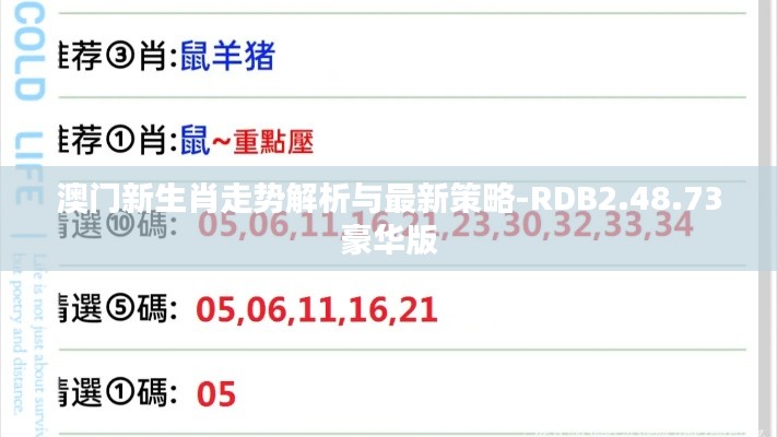 澳门新生肖走势解析与最新策略-RDB2.48.73豪华版