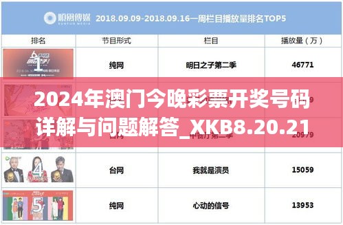 2024年澳门今晚彩票开奖号码详解与问题解答_XKB8.20.21最新版本