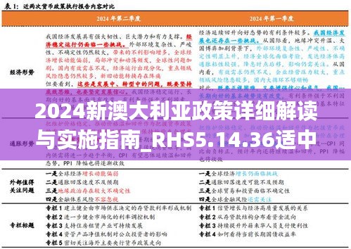 2024新澳大利亚政策详细解读与实施指南_RHS5.14.36适中版