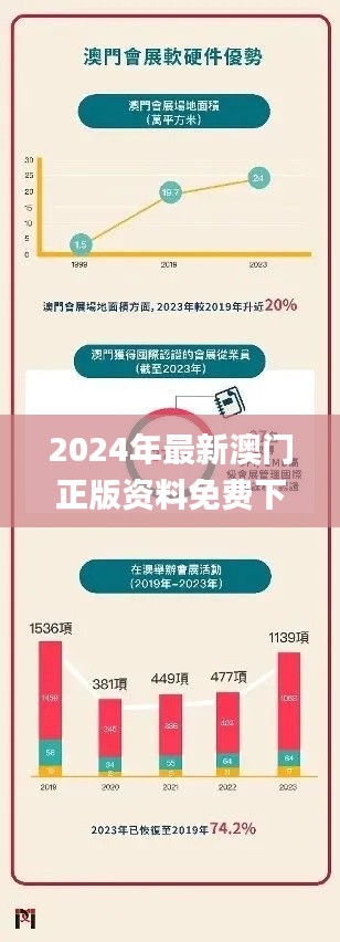 2024年最新澳门正版资料免费下载，家庭精密解析与分析_SSH2.64.37环境版