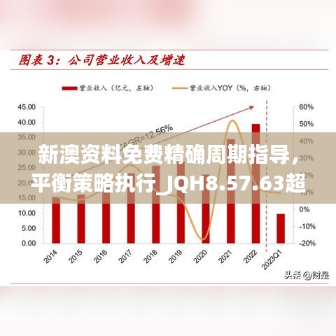 新澳资料免费精确周期指导，平衡策略执行_JQH8.57.63超强版