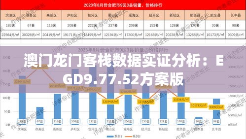 澳门龙门客栈数据实证分析：EGD9.77.52方案版