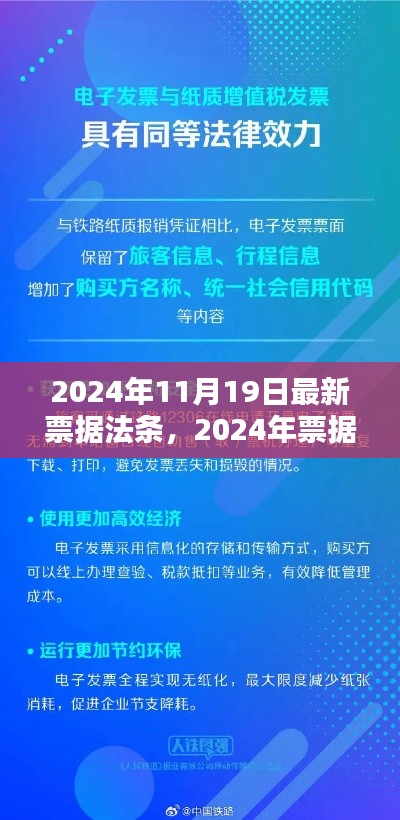 票据法条革新，背景、历程与深远影响深度解读最新票据法条变革及影响