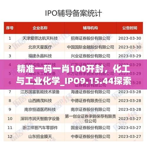 精准一码一肖100开封，化工与工业化学_IPO9.15.44探索版