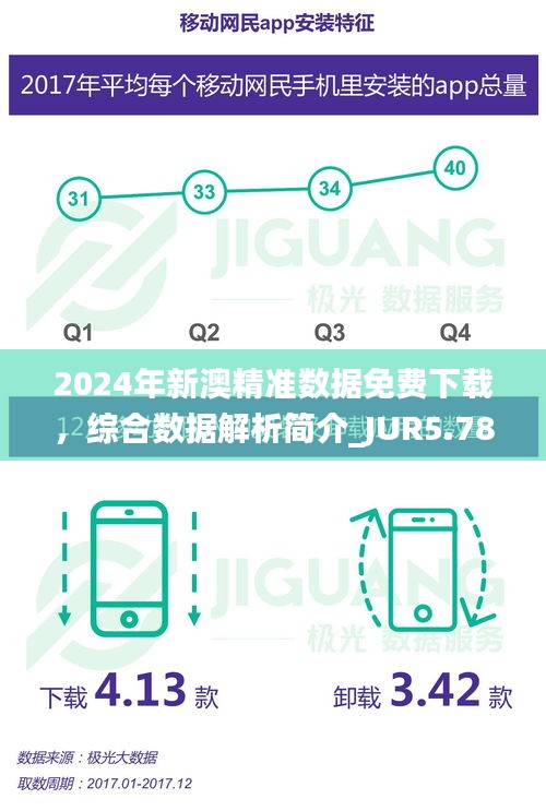 2024年新澳精准数据免费下载，综合数据解析简介_JUR5.78.25快速版