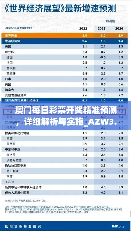 澳门每日彩票开奖精准预测，详细解析与实施_AZW3.32.80新版